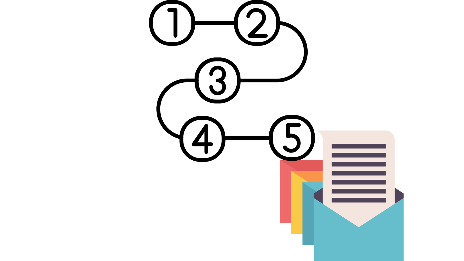 Keep Leads Warm with Thoughtful Email Sequences